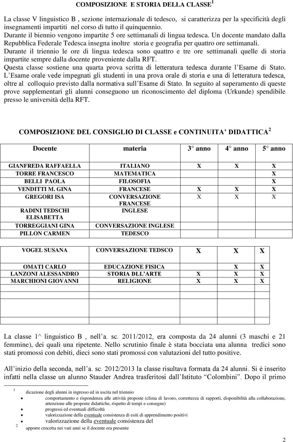 Durante il triennio le ore di lingua tedesca sono quattro e tre ore settimanali quelle di storia impartite sempre dalla docente proveniente dalla RFT.