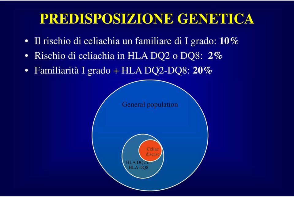 Rischio di celiachia in HLA DQ2 o DQ8: