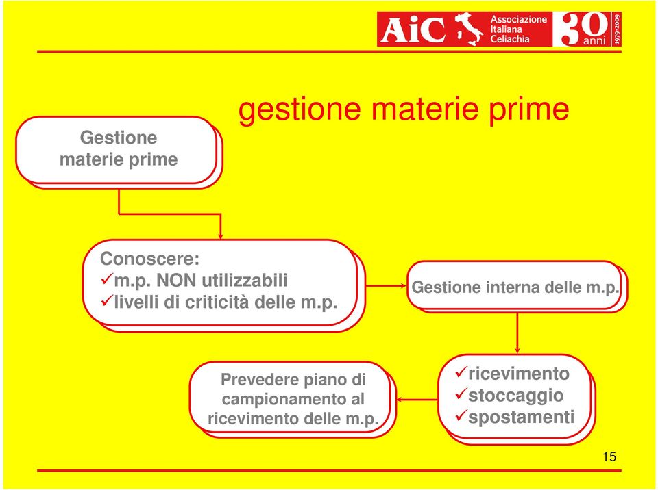 p. Prevedere piano di campionamento al ricevimento delle m.