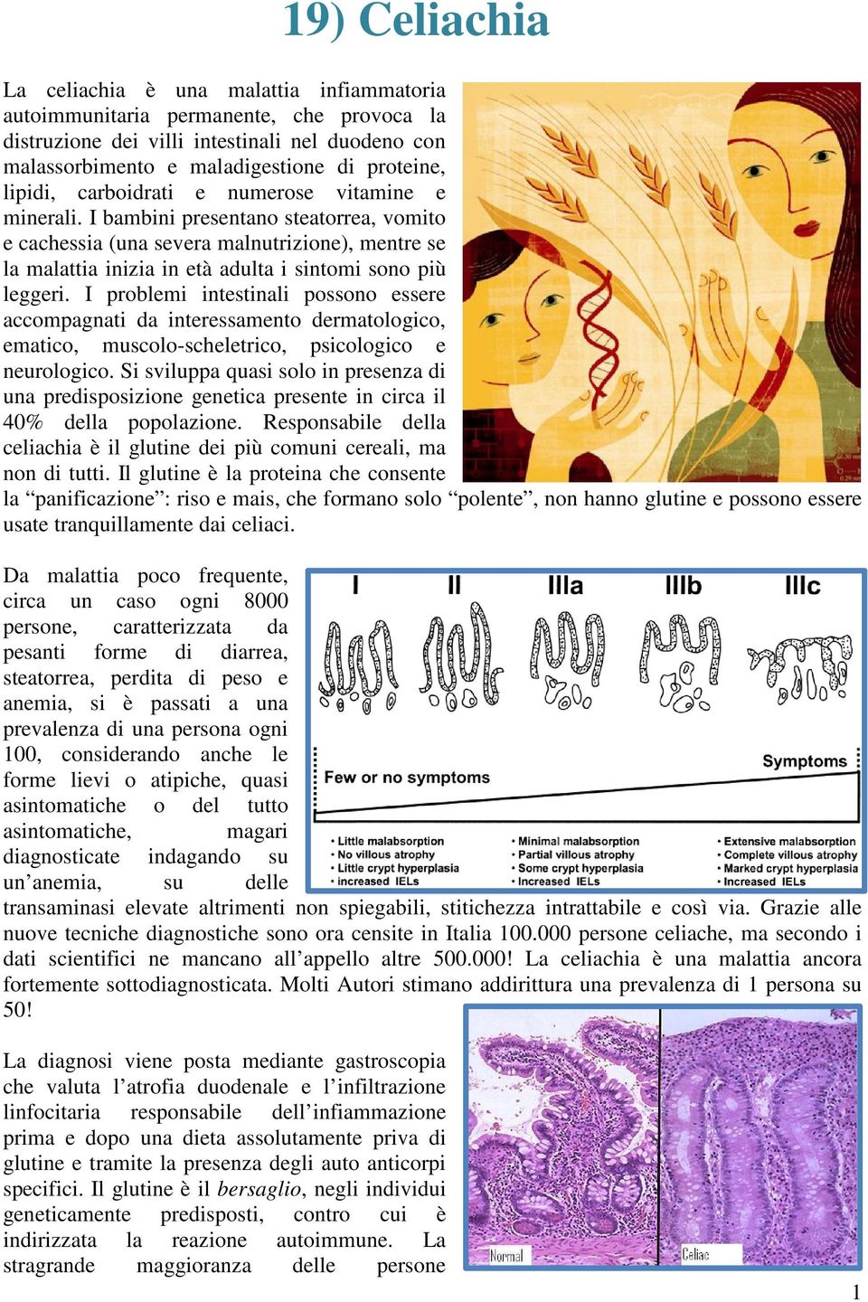 I bambini presentano steatorrea, vomito e cachessia (una severa malnutrizione), mentre se la malattia inizia in età adulta i sintomi sono più leggeri.