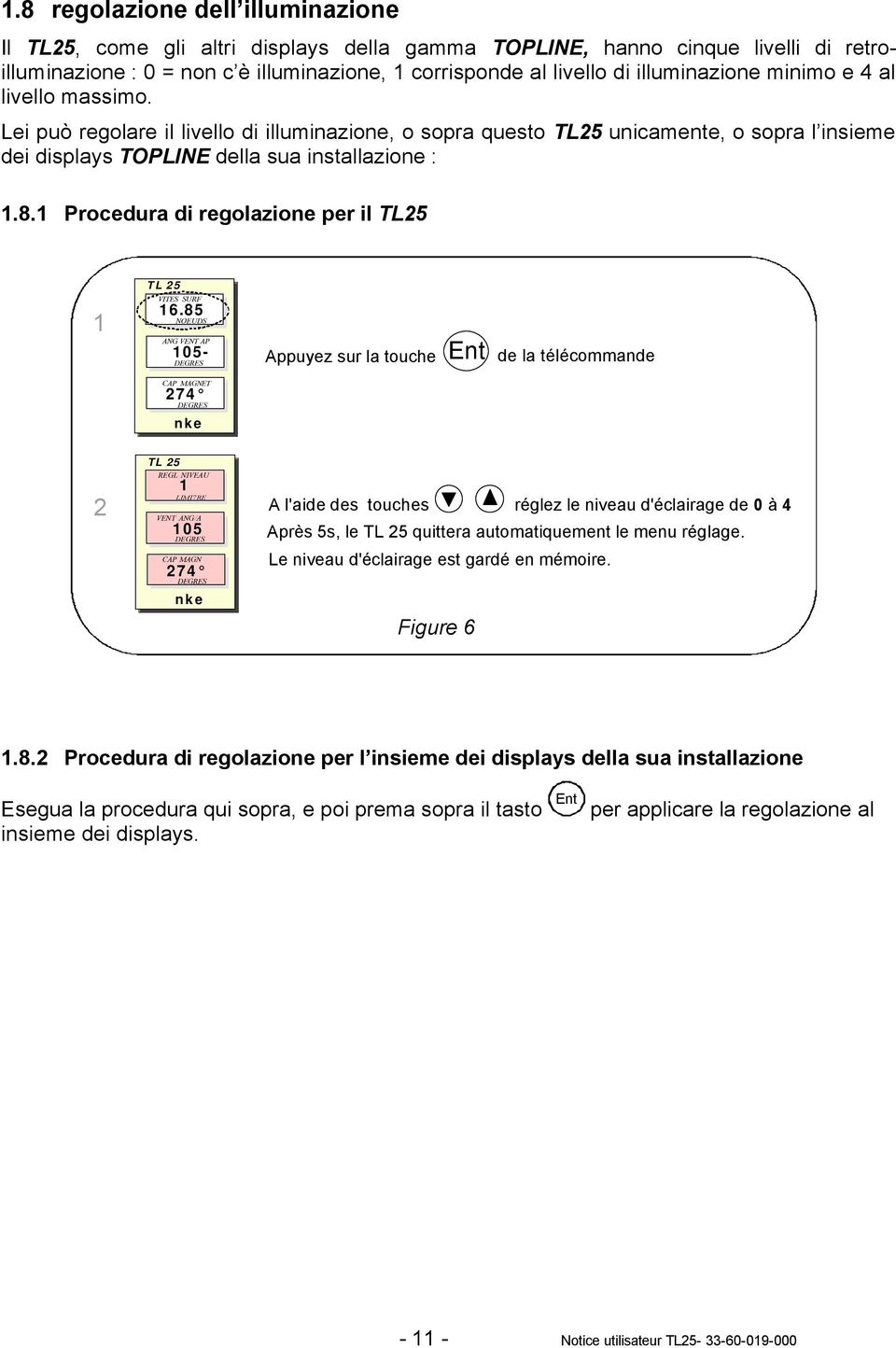 1 Procedura di regolazione per il TL25 1 ANG VENT AP 105- Appuyez sur la touche de la télécommande CAP MAGNET 274 2 REGL NIVEAU 1 LIMI7RE VENT ANG/A 105 CAP MAGN 274 A l'aide des touches réglez le