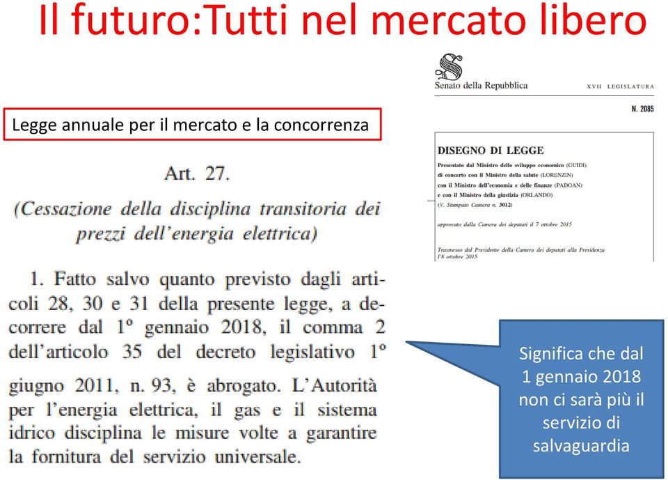 concorrenza Significa che dal 1 gennaio