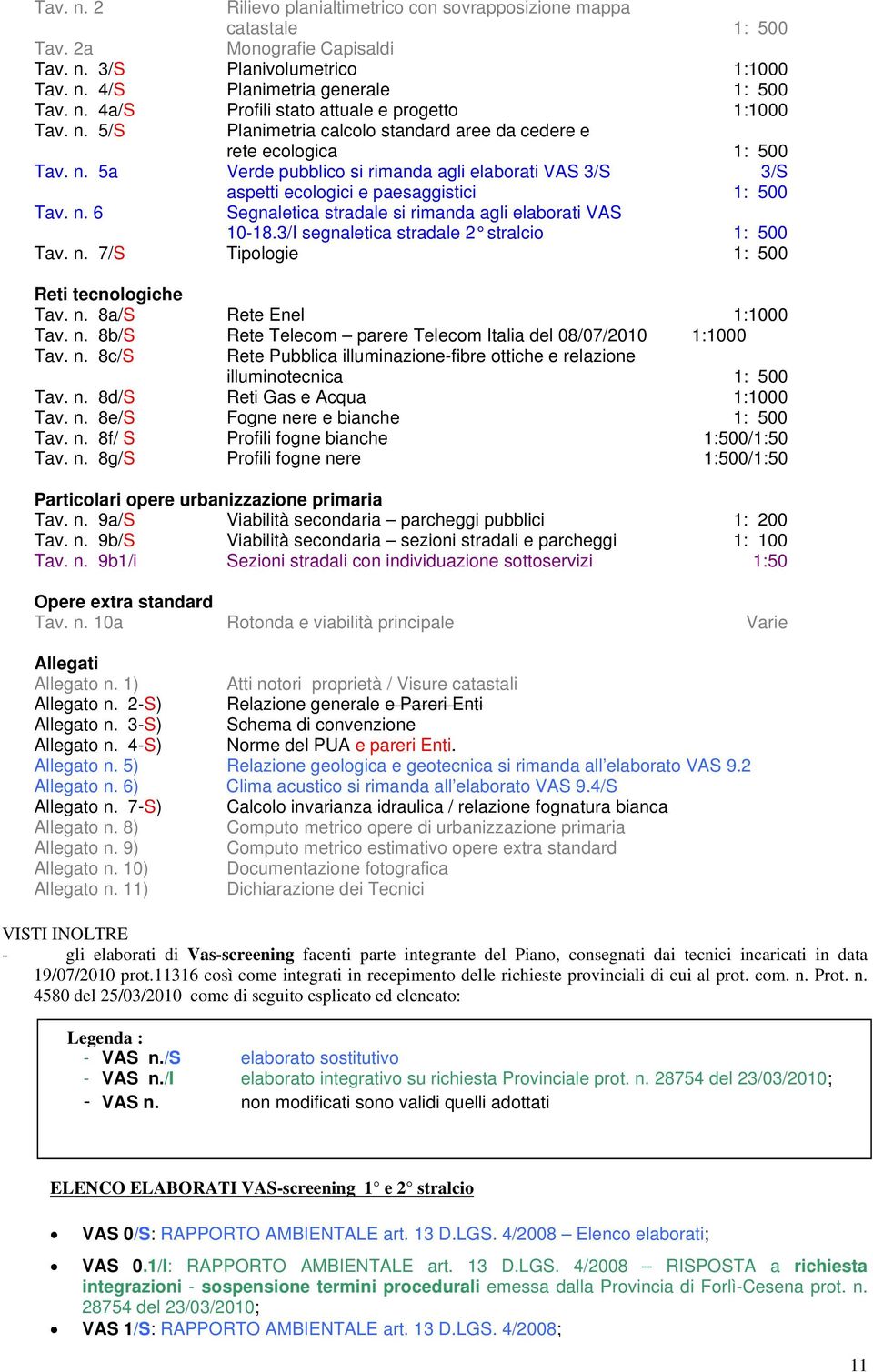 3/I segnaletica stradale 2 stralcio 1: 500 Tav. n. 7/S Tipologie 1: 500 Reti tecnologiche Tav. n. 8a/S Rete Enel 1:1000 Tav. n. 8b/S Rete Telecom parere Telecom Italia del 08/07/2010 1:1000 Tav. n. 8c/S Rete Pubblica illuminazione-fibre ottiche e relazione illuminotecnica 1: 500 Tav.