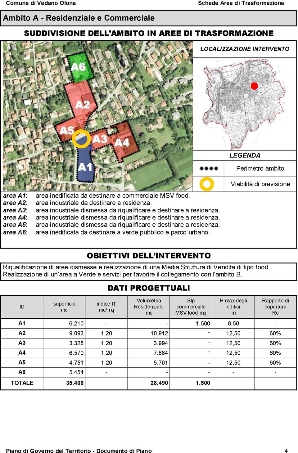 area industriale dismessa da riqualificare e destinare a residenza. area industriale dismessa da riqualificare e destinare a residenza. area inedificata da destinare a verde pubblico e parco urbano.