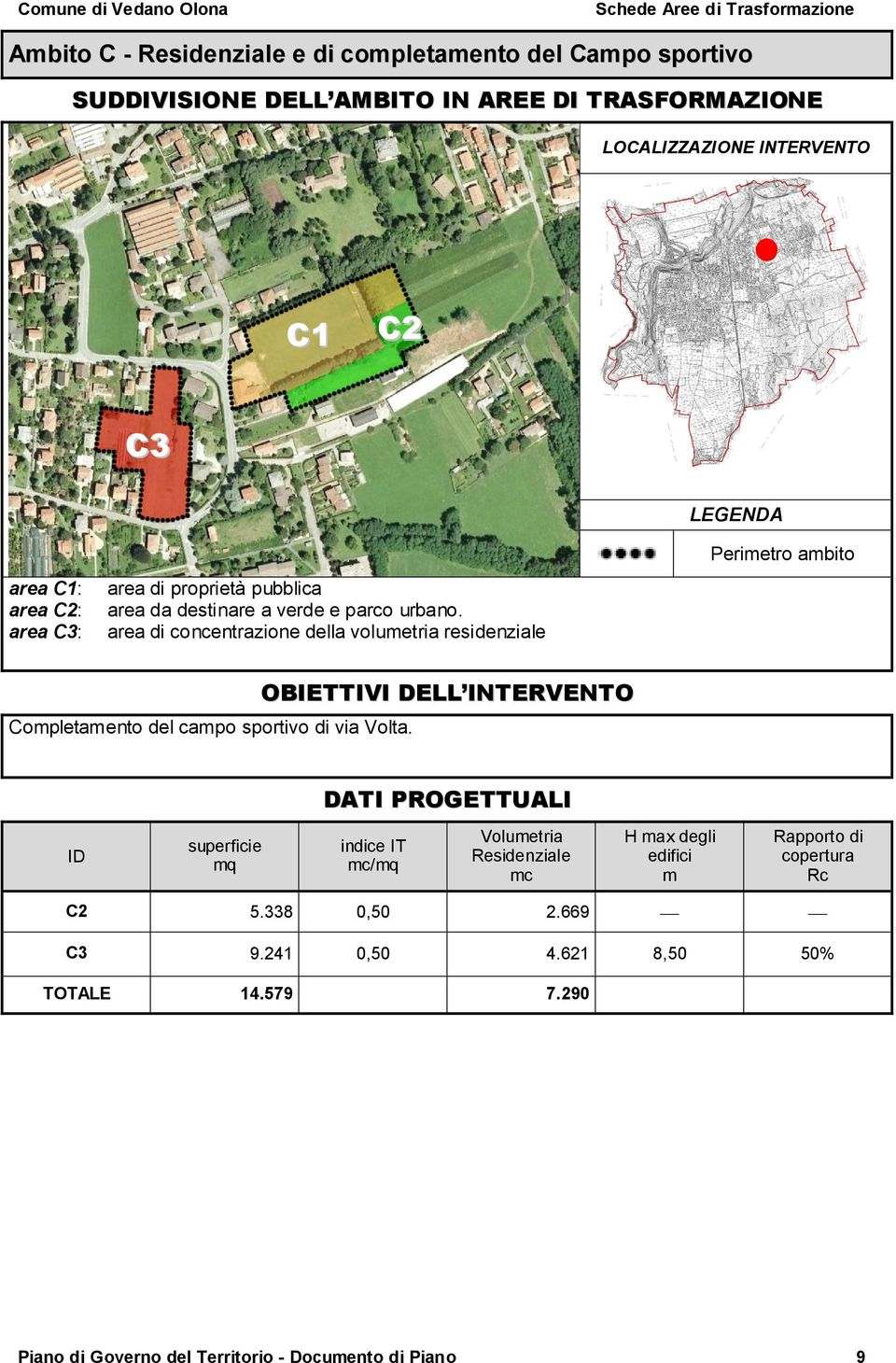 area di concentrazione della volumetria residenziale LEGENDA Perimetro ambito Completamento del campo sportivo di via Volta.