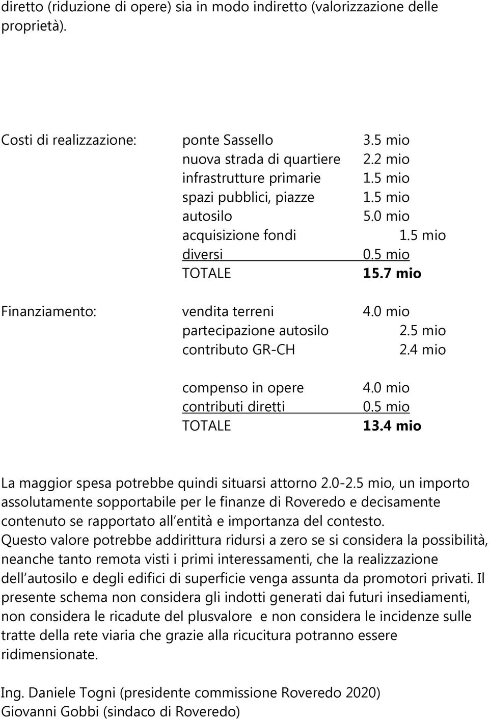 5 mio contributo GR-CH 2.4 mio compenso in opere contributi diretti TOTALE 4.0 mio 0.5 mio 13.4 mio La maggior spesa potrebbe quindi situarsi attorno 2.0-2.