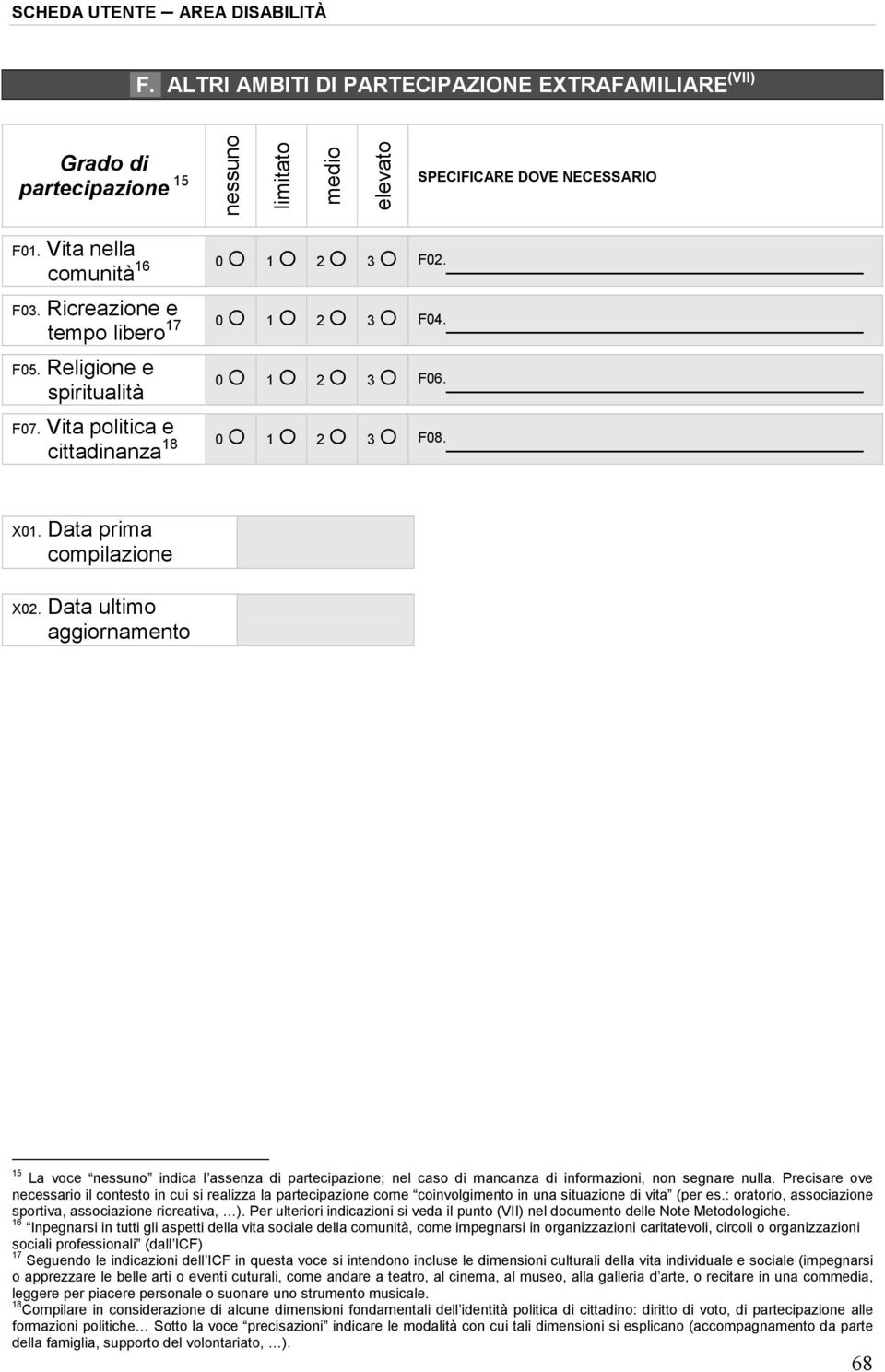 Data ultimo aggiornamento 15 La voce nessuno indica l assenza di partecipazione; nel caso di mancanza di informazioni, non segnare nulla.