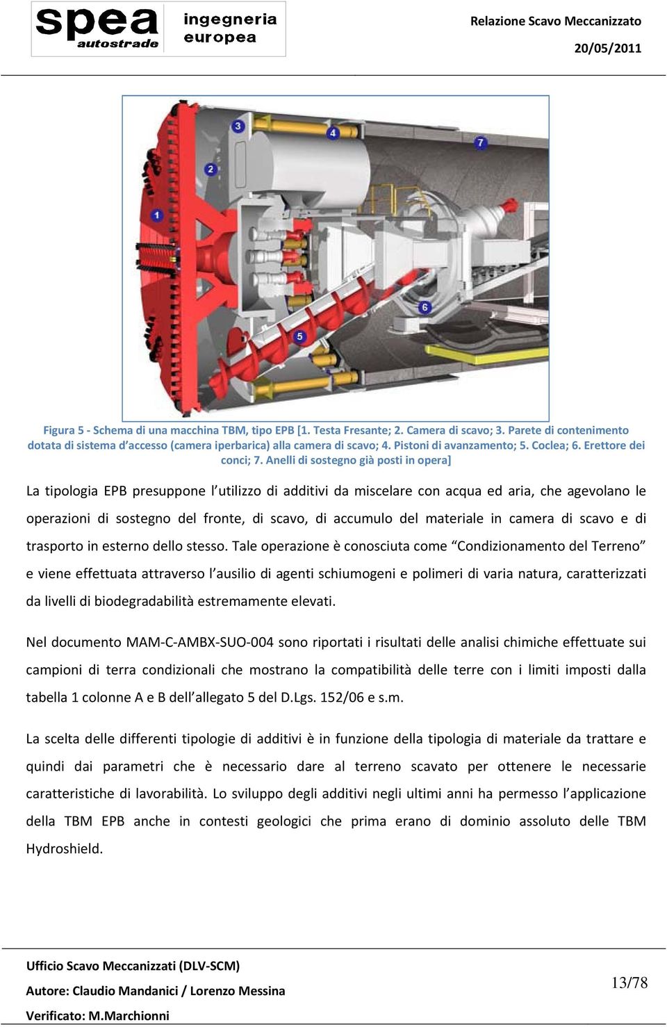 Anelli di sostegno già posti in opera] La tipologia EPB presuppone l utilizzo di additivi da miscelare con acqua ed aria, che agevolano le operazioni di sostegno del fronte, di scavo, di accumulo del