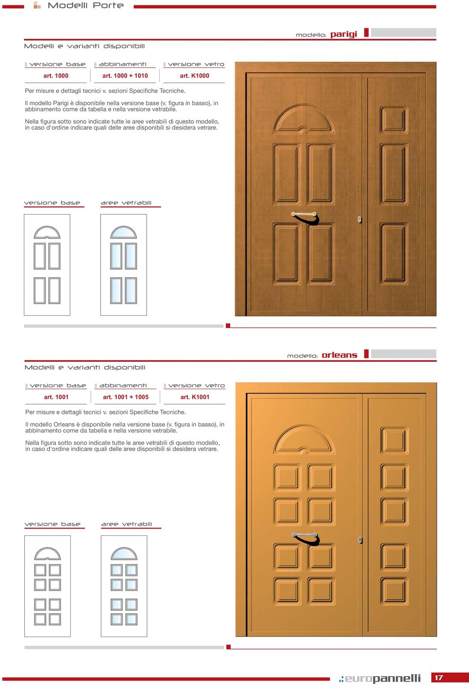 Nella figura sotto sono indicate tutte le aree vetrabili di questo modello, in caso d'ordine indicare quali delle aree disponibili si desidera vetrare.