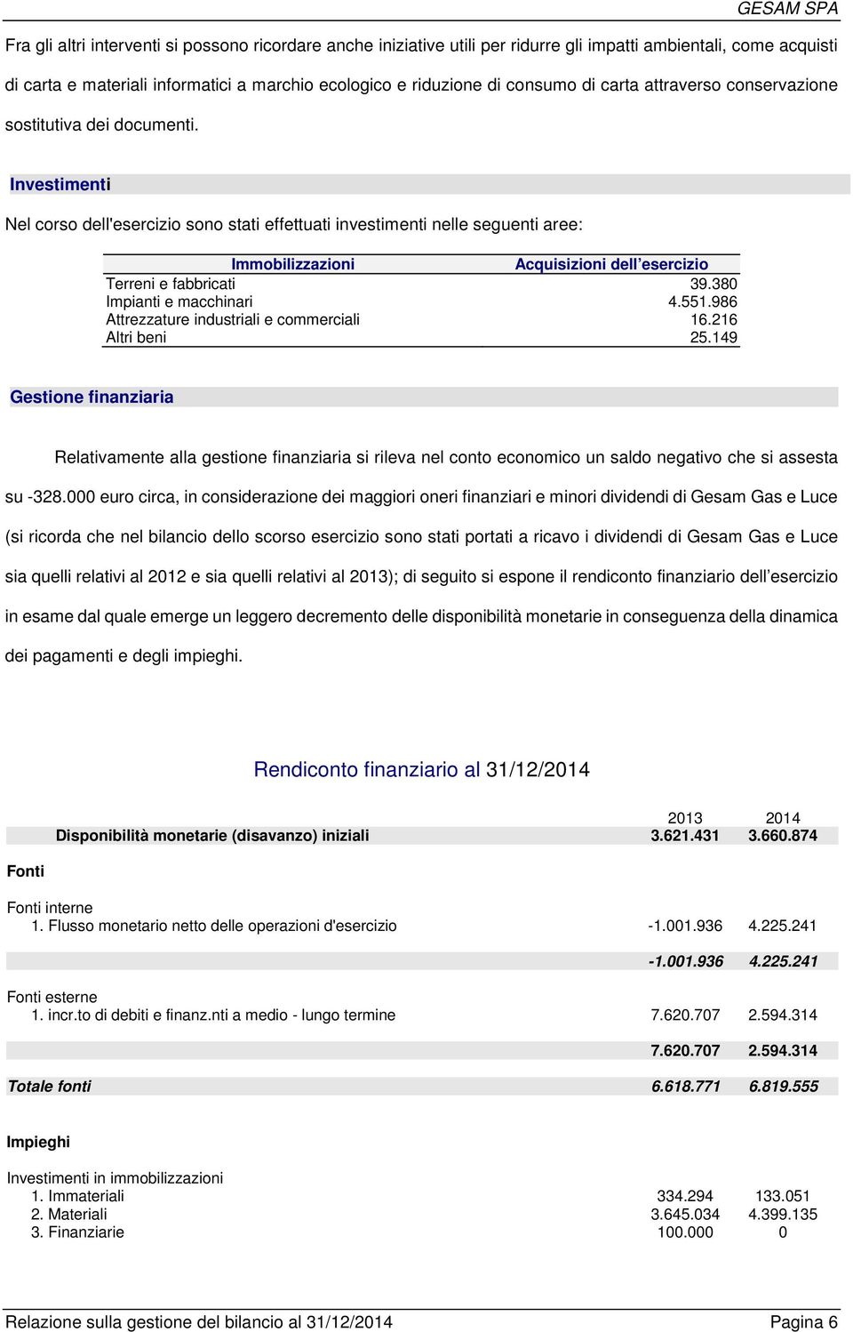 Investimenti Nel corso dell'esercizio sono stati effettuati investimenti nelle seguenti aree: Immobilizzazioni Acquisizioni dell esercizio Terreni e fabbricati 39.380 Impianti e macchinari 4.551.