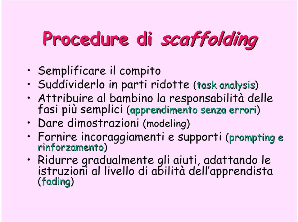 dimostrazioni (modeling) Fornire incoraggiamenti e supporti (prompting rinforzamento) prompting e