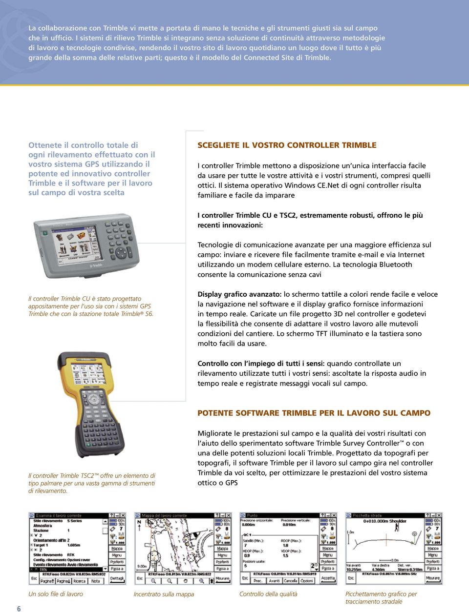 più grande della somma delle relative parti; questo è il modello del Connected Site di Trimble.