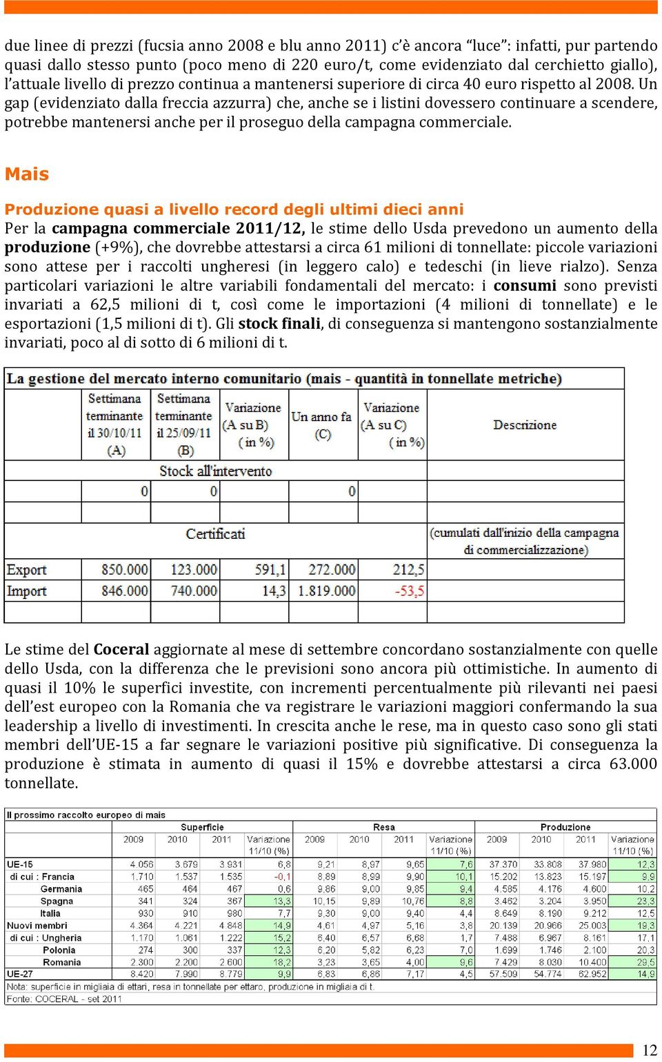 Un gap (evidenziato dalla freccia azzurra) che, anche se i listini dovessero continuare a scendere, potrebbe mantenersi anche per il proseguo della campagna commerciale.