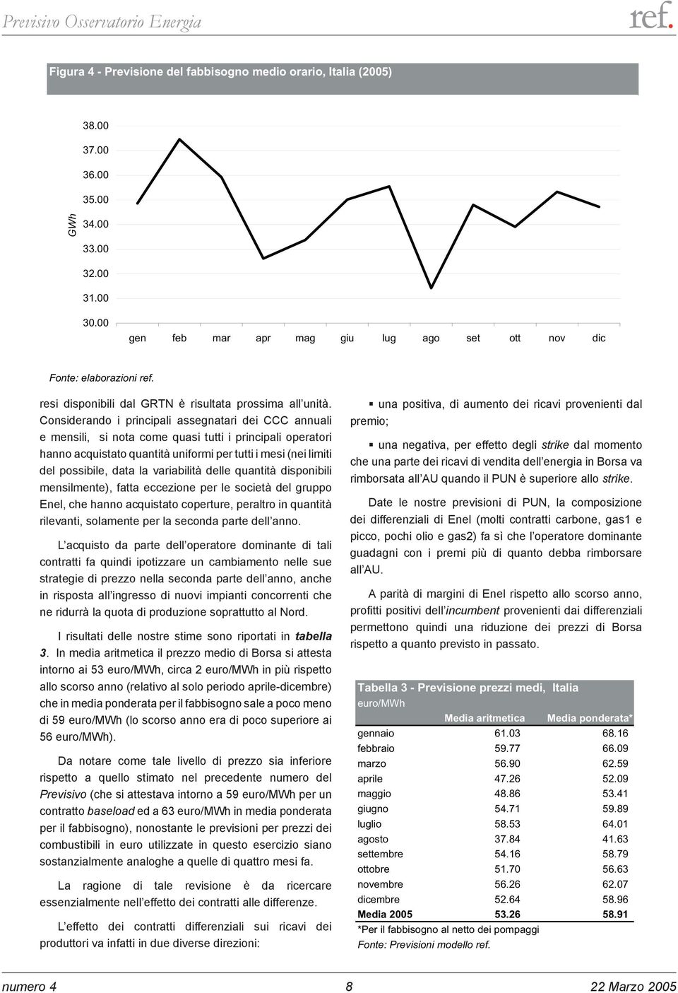 Considerando i principali assegnatari dei CCC annuali e mensili, si nota come quasi tutti i principali operatori hanno acquistato quantità uniformi per tutti i mesi (nei limiti del possibile, data la