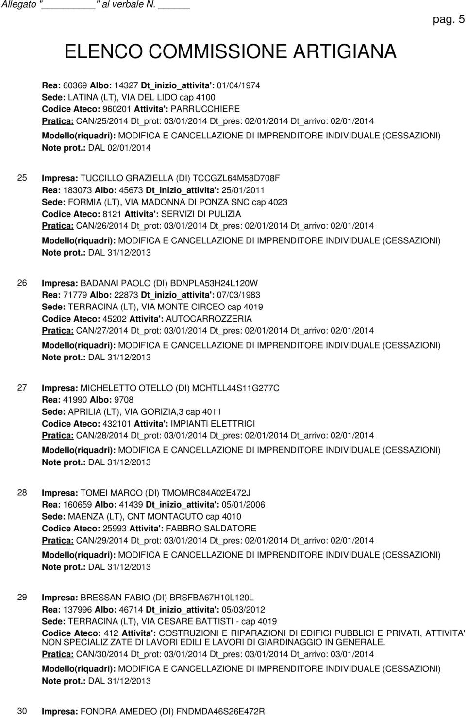 : DAL 02/01/2014 25 Impresa: TUCCILLO GRAZIELLA (DI) TCCGZL64M58D708F Rea: 183073 Albo: 45673 Dt_inizio_attivita': 25/01/2011 Sede: FORMIA (LT), VIA MADONNA DI PONZA SNC cap 4023 Codice Ateco: 8121