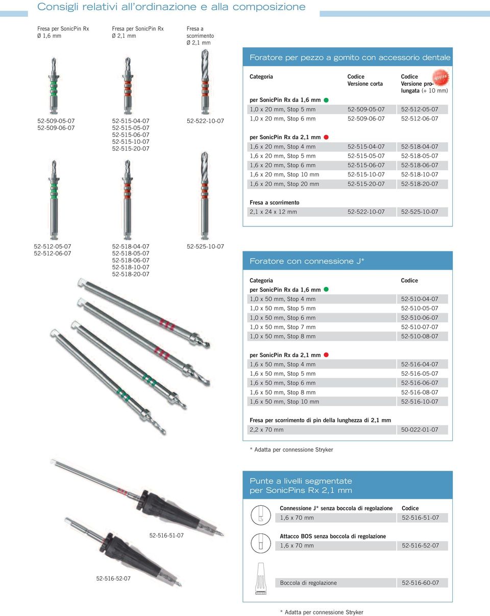 Stop 5 mm 52-509-05-07 52-52-05-07,0 x 20 mm, Stop 6 mm 52-509-06-07 52-52-06-07 per SonicPin Rx da 2, mm,6 x 20 mm, Stop 4 mm 52-55-04-07 52-58-04-07,6 x 20 mm, Stop 5 mm 52-55-05-07 52-58-05-07,6 x