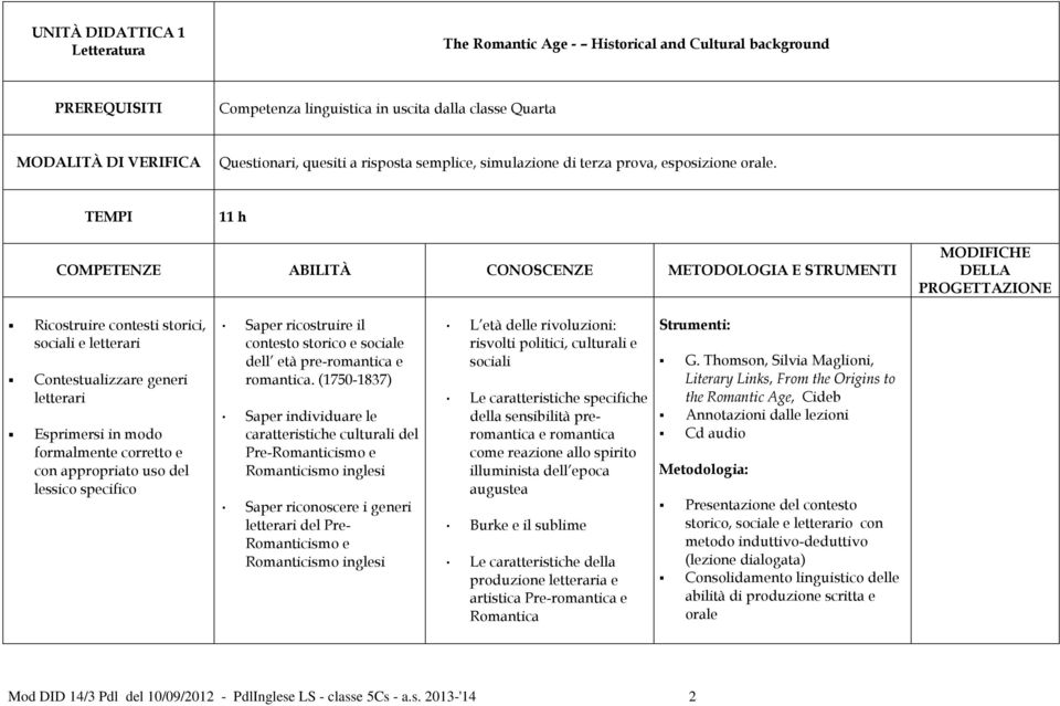 e sociale dell età pre-romantica e romantica (1750-1837) Saper individuare le caratteristiche culturali del Pre-Romanticismo e Romanticismo inglesi Saper riconoscere i generi letterari del Pre-