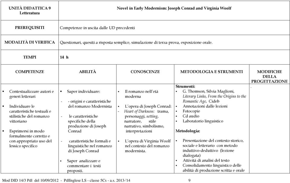 specifiche della produzione di Joseph Conrad - caratteristiche formali e linguistiche nel romanzo di Joseph Conrad Saper analizzare e commentare i testi proposti Il romanzo nell età moderna L opera