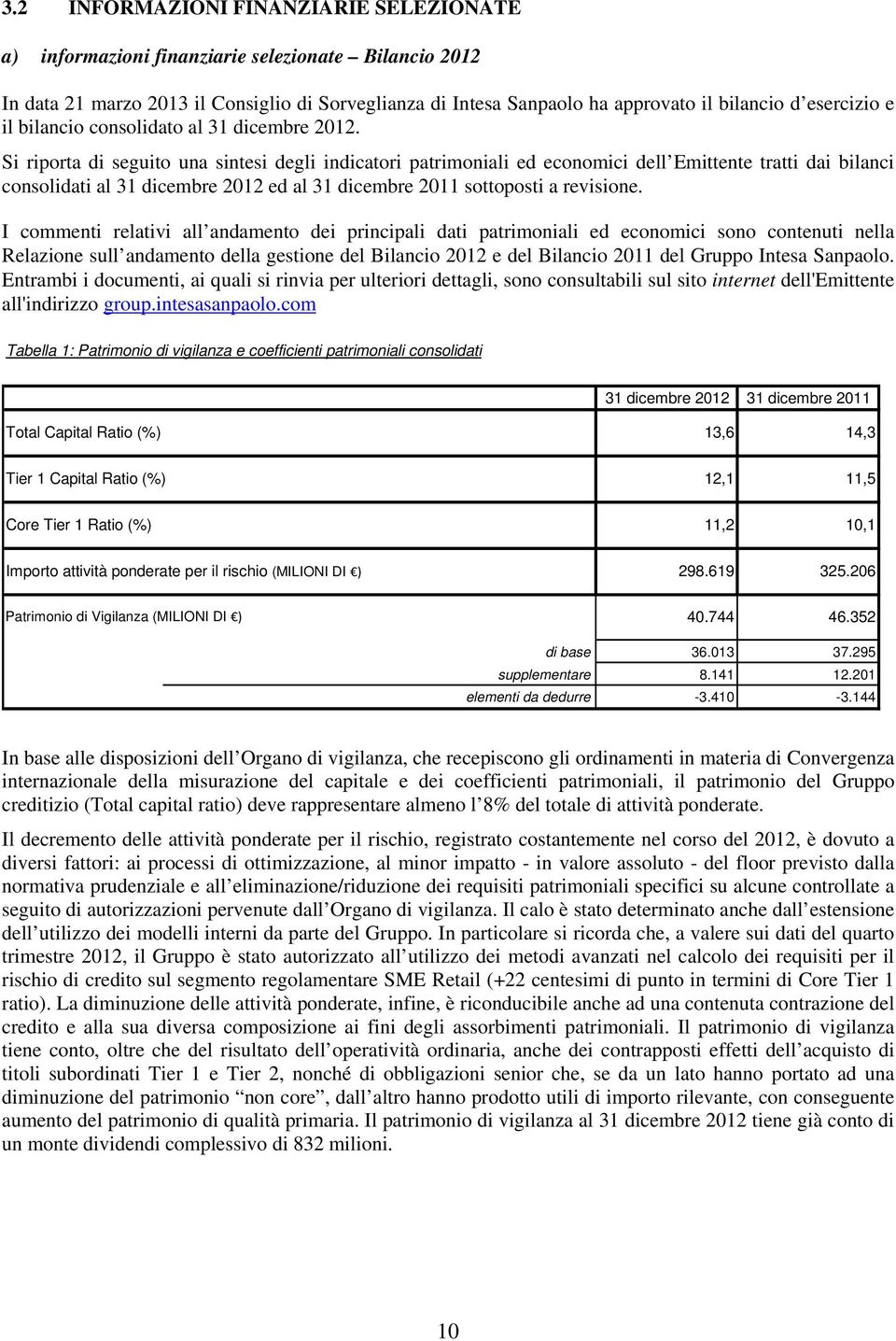 Si riporta di seguito una sintesi degli indicatori patrimoniali ed economici dell Emittente tratti dai bilanci consolidati al 31 dicembre 2012 ed al 31 dicembre 2011 sottoposti a revisione.