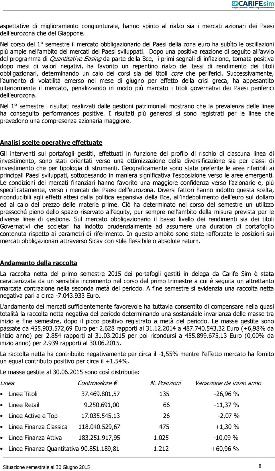 Dopo una positiva reazione di seguito all avvio del programma di Quantitative Easing da parte della Bce, i primi segnali di inflazione, tornata positiva dopo mesi di valori negativi, ha favorito un