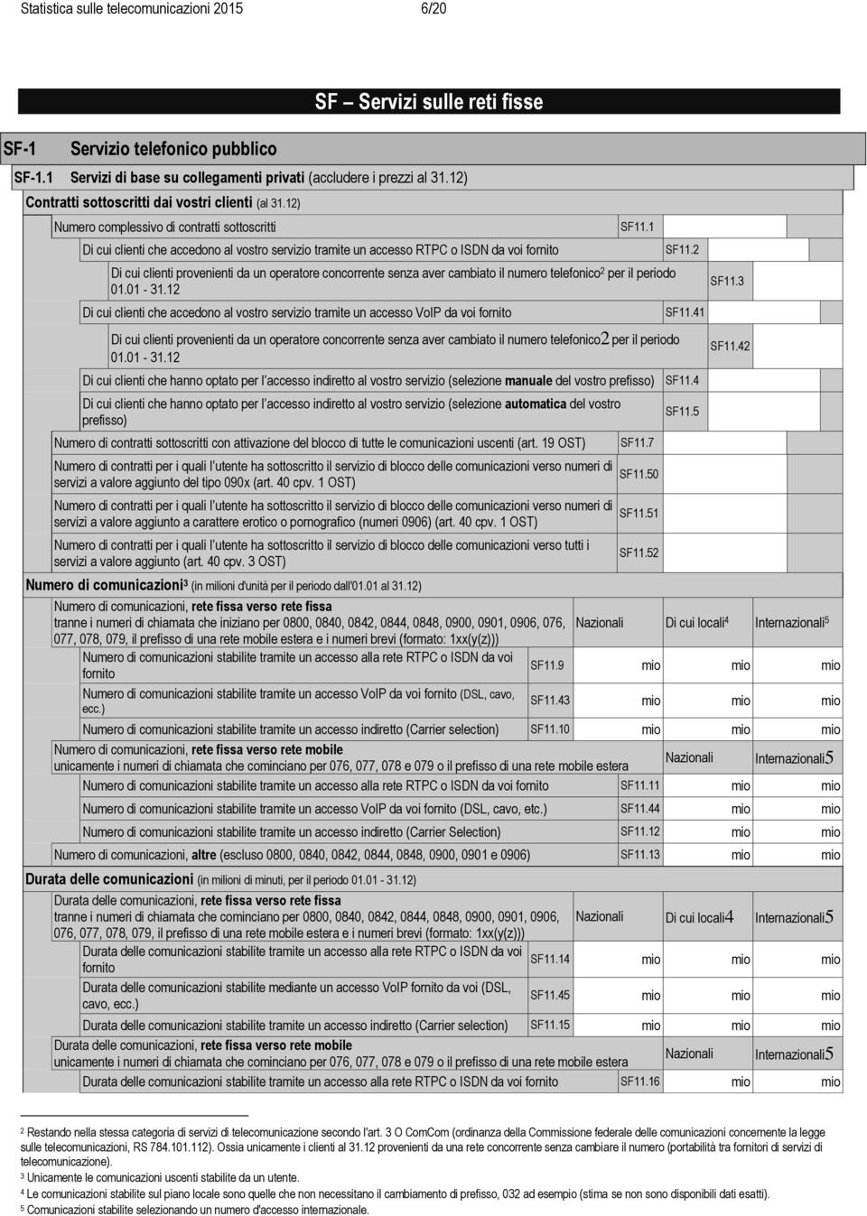 1 Di cui clienti provenienti da un operatore concorrente senza aver cambiato il numero telefonico 2 per il periodo 01.01-31.