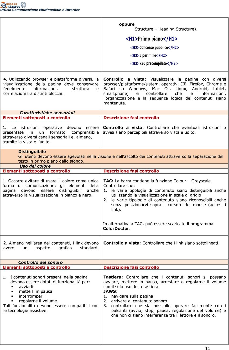 Le istruzioni operative devono essere presentate in un formato comprensibile attraverso diversi canali sensoriali e, almeno, tramite la vista e l udito.