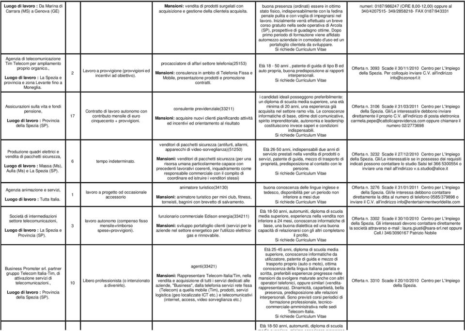 Inizialmente verrà effettuato un breve corso gratuito nella sede operativa di Arcola (SP), prospettive di guadagno ottime.