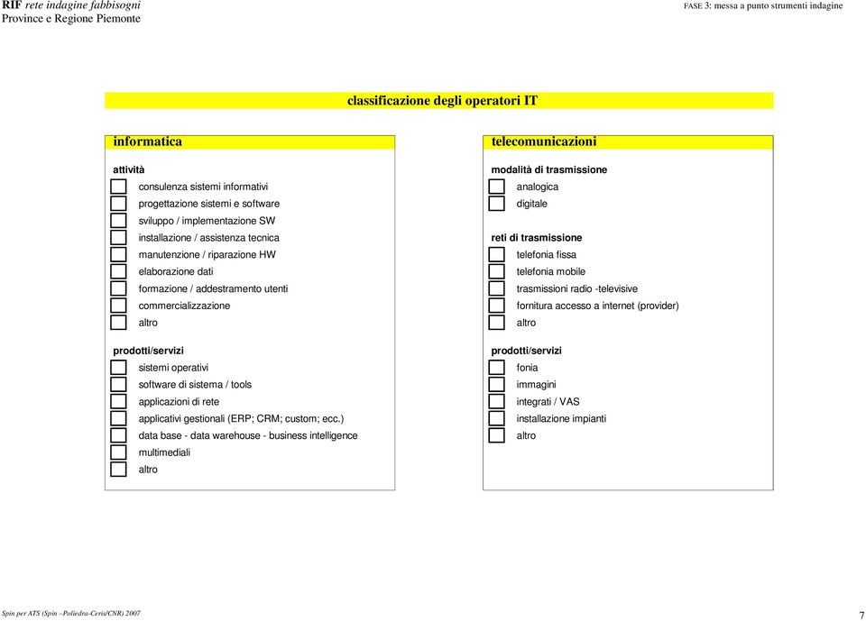 applicativi gestionali (ERP; CRM; custom; ecc.