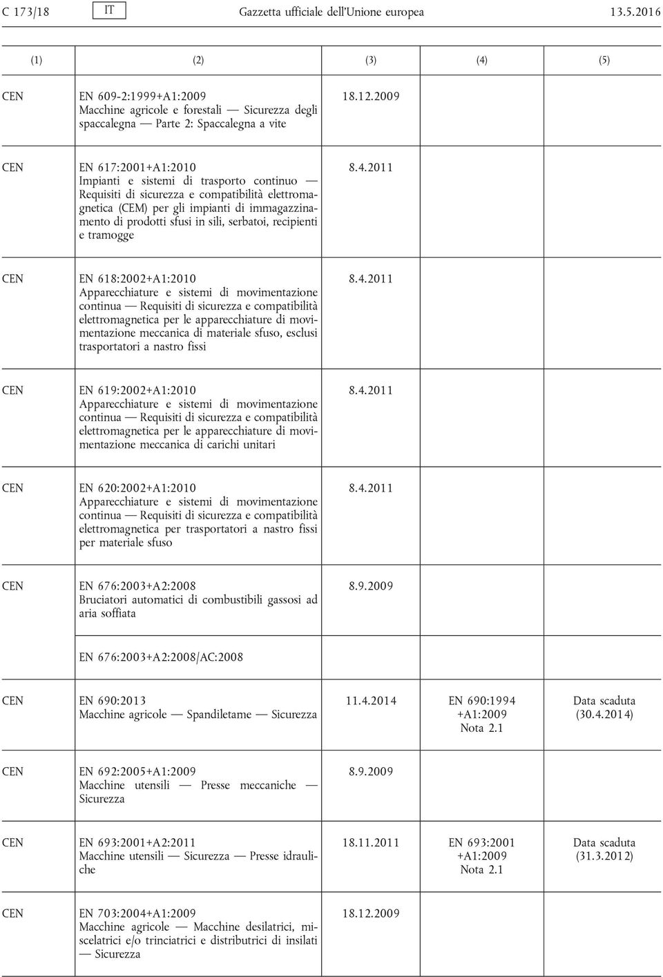 compatibilità elettromagnetica (CEM) per gli impianti di immagazzinamento di prodotti sfusi in sili, serbatoi, recipienti e tramogge 8.4.