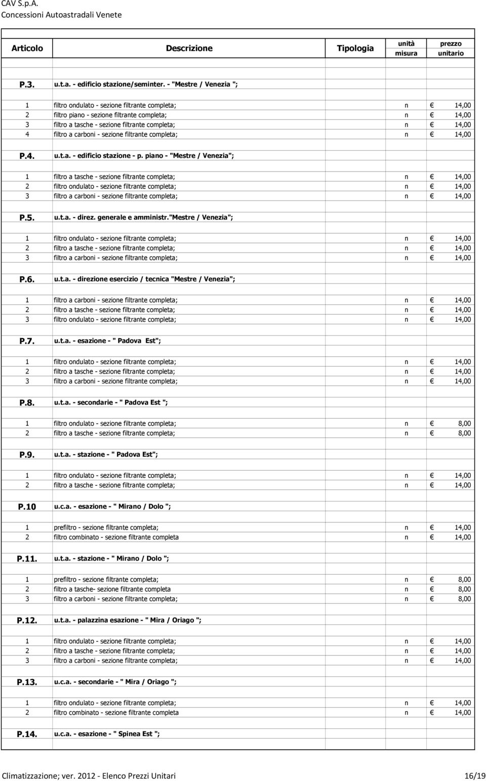 carboni - sezione filtrante completa; n 14,00 P.4. u.t.a. - edificio stazione - p.
