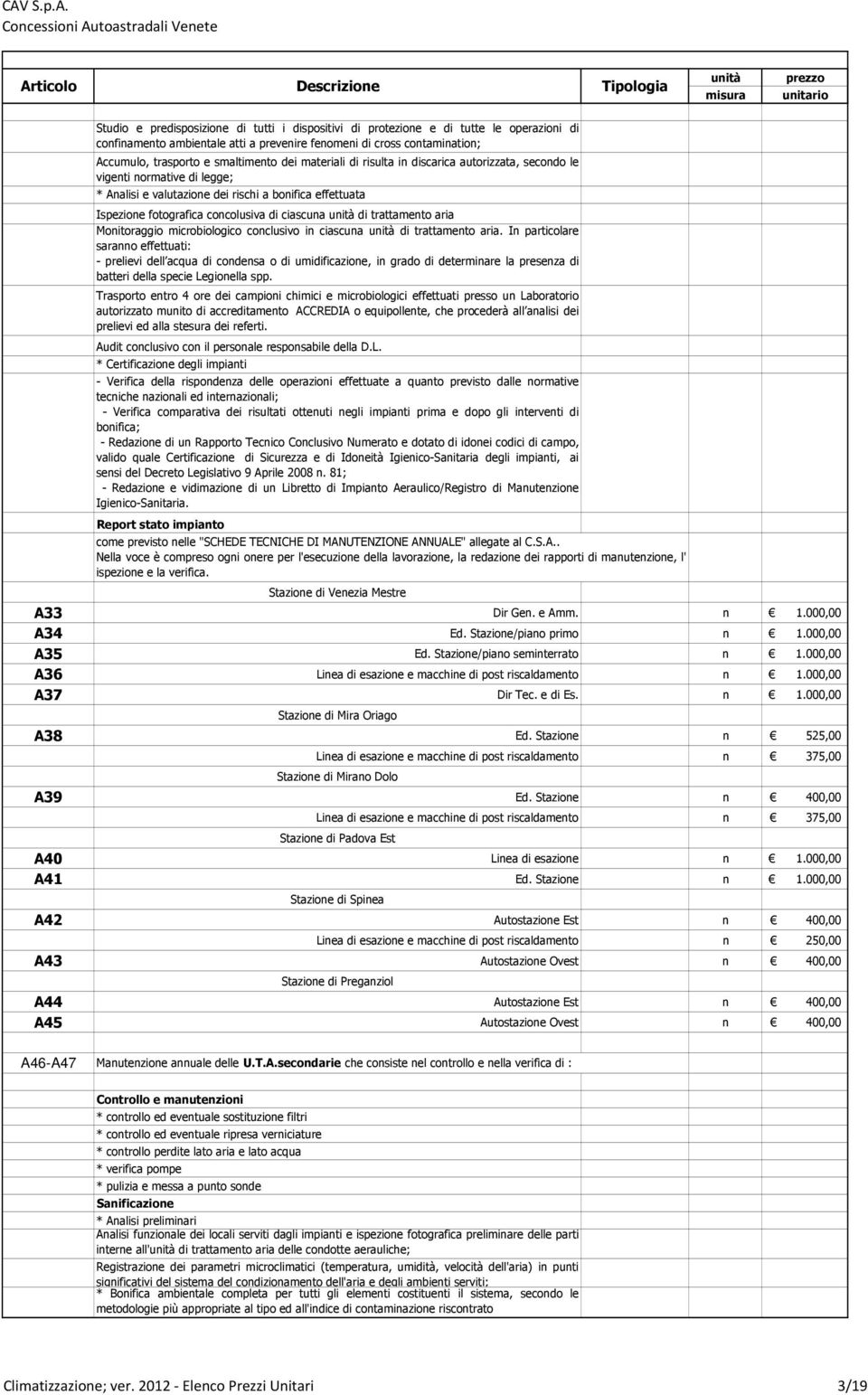 trattamento aria Monitoraggio microbiologico conclusivo in ciascuna di trattamento aria.