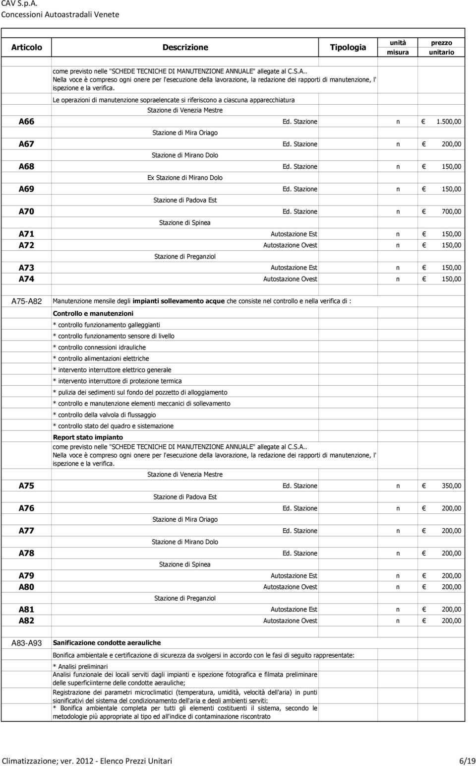 Stazione n 700,00 A71 Autostazione Est n 150,00 A72 Autostazione Ovest n 150,00 A73 Autostazione Est n 150,00 A74 Autostazione Ovest n 150,00 A75-A82 Manutenzione mensile degli impianti sollevamento