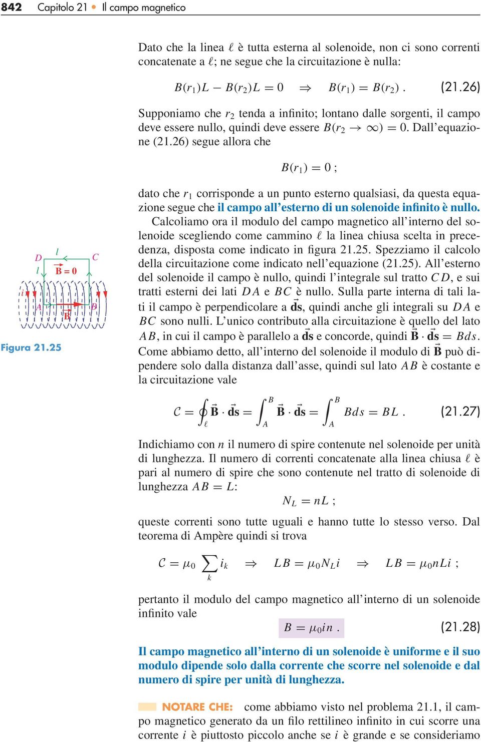 25 = 0 C dato che 1 cosponde a un punto esteno quasas, da questa equazone segue che campo a esteno d un soenode nfnto è nuo.