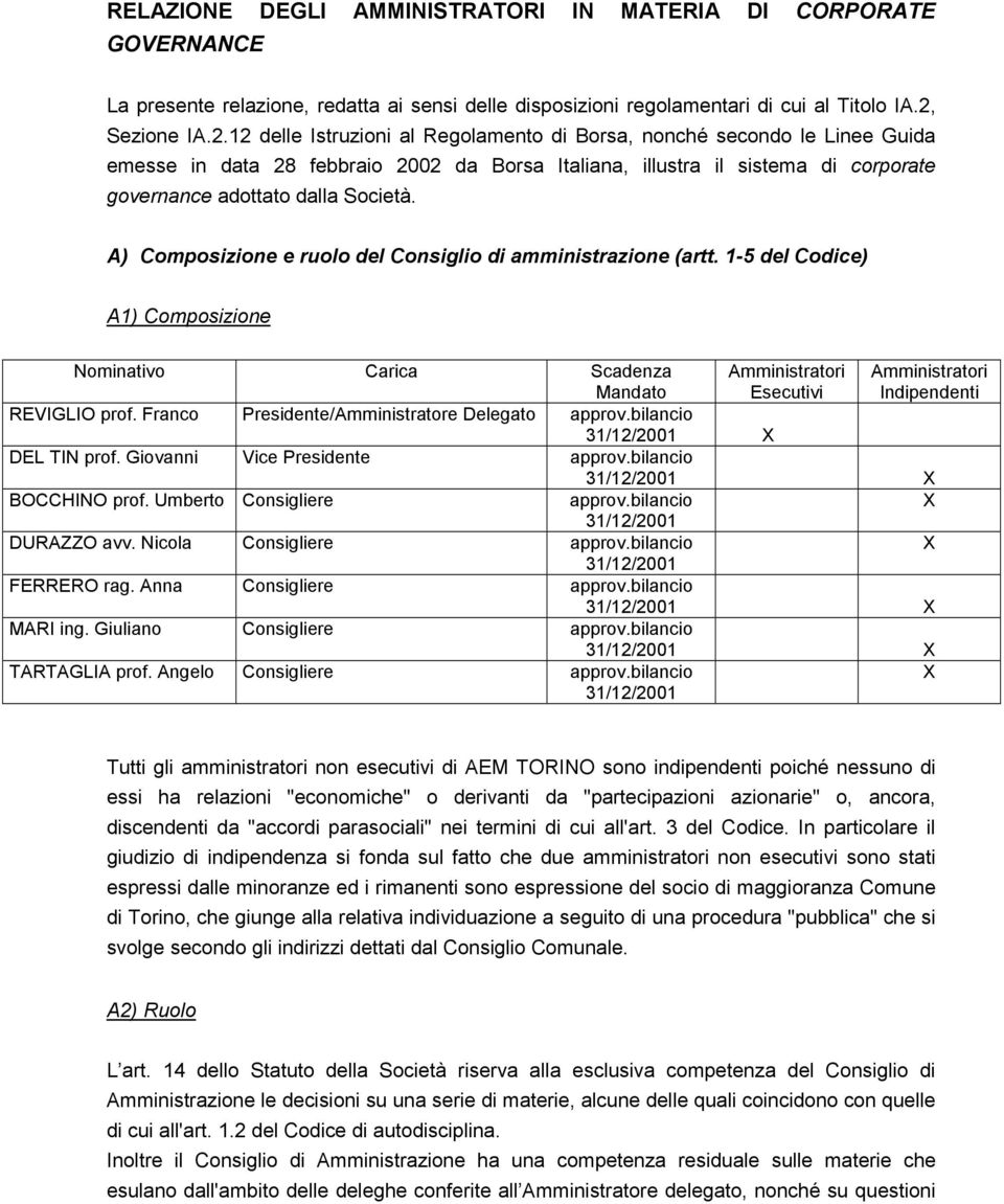 12 delle Istruzioni al Regolamento di Borsa, nonché secondo le Linee Guida emesse in data 28 febbraio 2002 da Borsa Italiana, illustra il sistema di corporate governance adottato dalla Società.