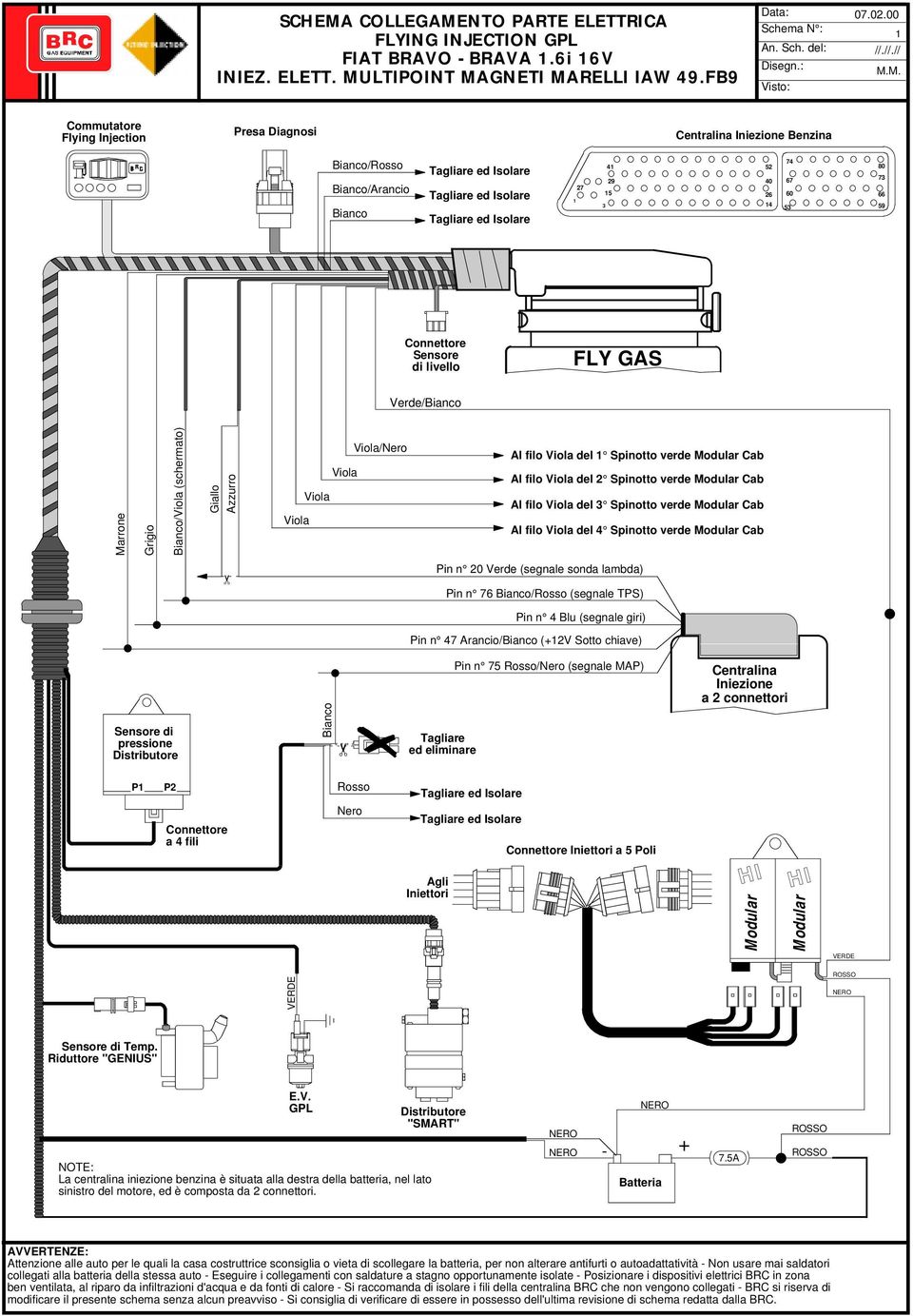 NTO PRTE ELETTRIC FLYING INJECTION GPL FIT RVO - RV 1.6i 16V INIEZ. ELETT. MU