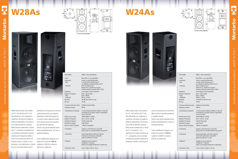 Hz 20 khz 106 db SPL @ 1W/1m on axis 137 db Componenti bass-reflex a 2 vie; sospendibile custom, su specifiche Montarbo 2 woofer ad alta efficienza da 12 con magnete al neodimio (bobina da 3 ) driver