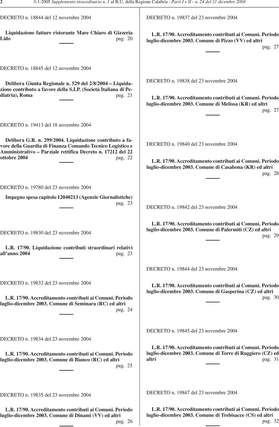 Comune di Pizzo (VV) ed altri pag. 27 DECRETO n. 18845 del 12 novembre 2004 Delibera Giunta Regionale n. 529 del 2/8/2004 Liquidazione contributo a favore della I.P. (Società Italiana di Pediatria), Roma pag.
