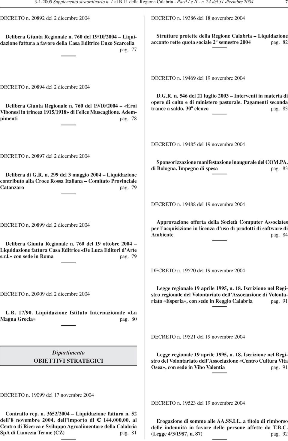 77 Strutture protette della Regione Calabria Liquidazione acconto rette quota sociale 2 o semestre 2004 pag. 82 DECRETO n. 20894 del 2 dicembre 2004 Delibera Giunta Regionale n.