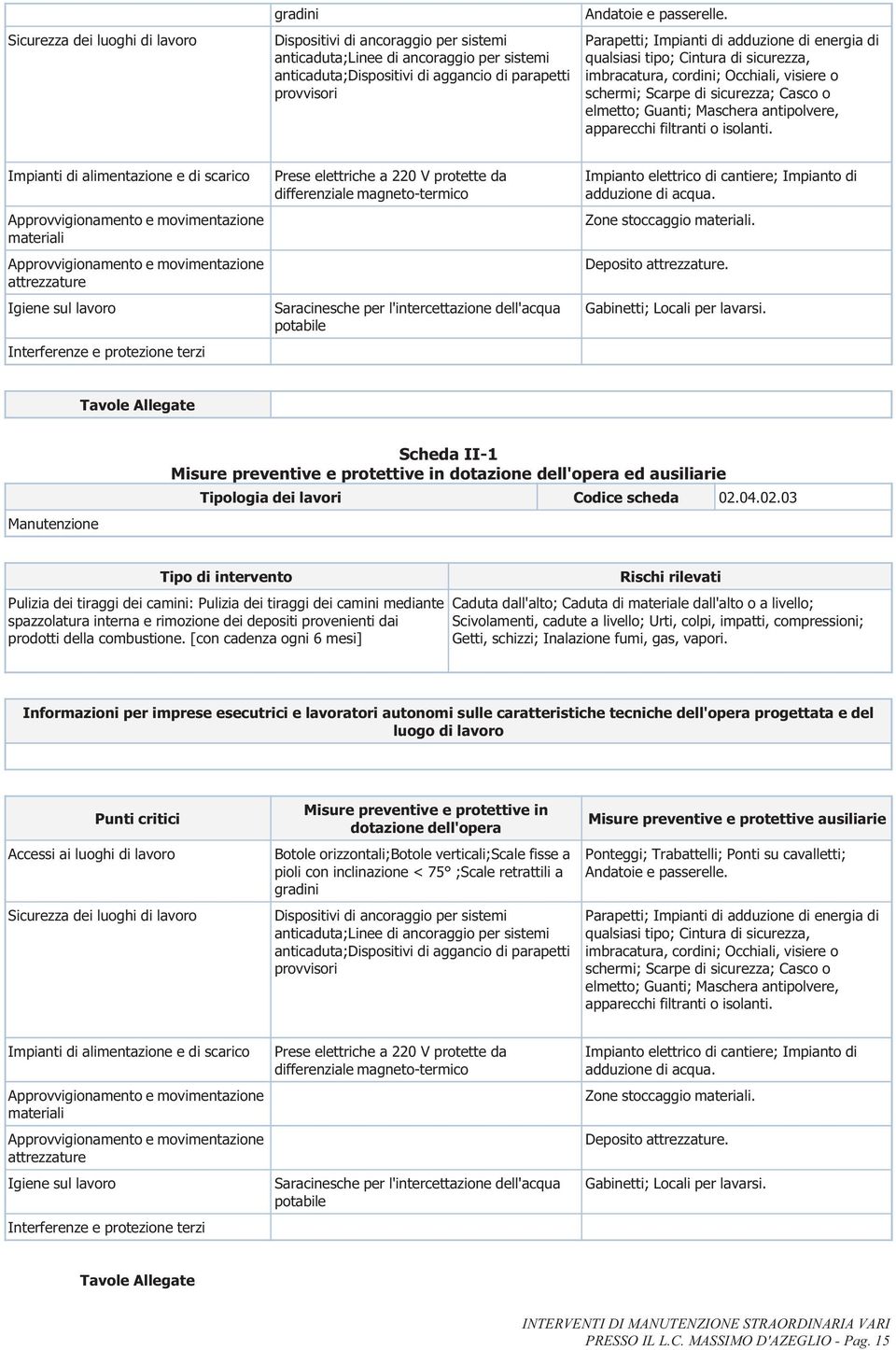 antipolvere, apparecchi filtranti o isolanti. Impianto elettrico di cantiere; Impianto di adduzione di acqua. Zone stoccaggio. Deposito. Gabinetti; Locali per lavarsi.