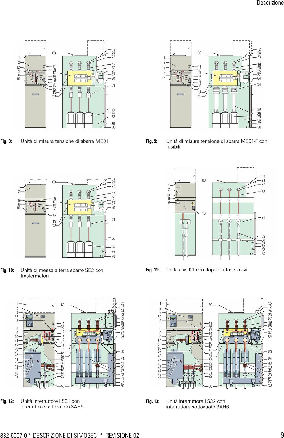 10: Unità di messa a terra sbarre SE2 con trasformatori Fig.