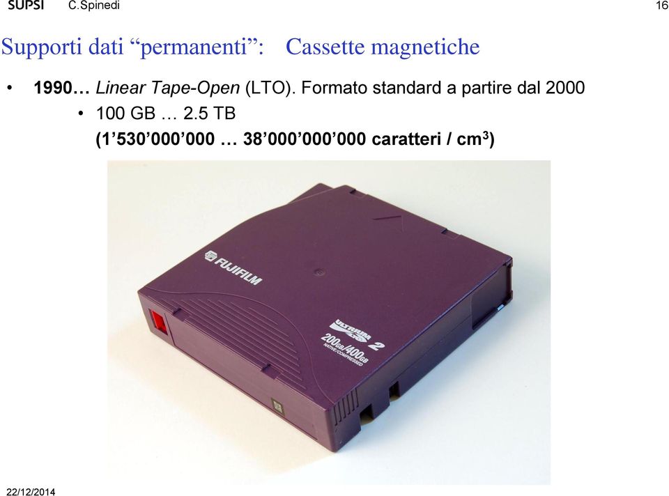 Formato standard a partire dal 2000 100 GB 2.