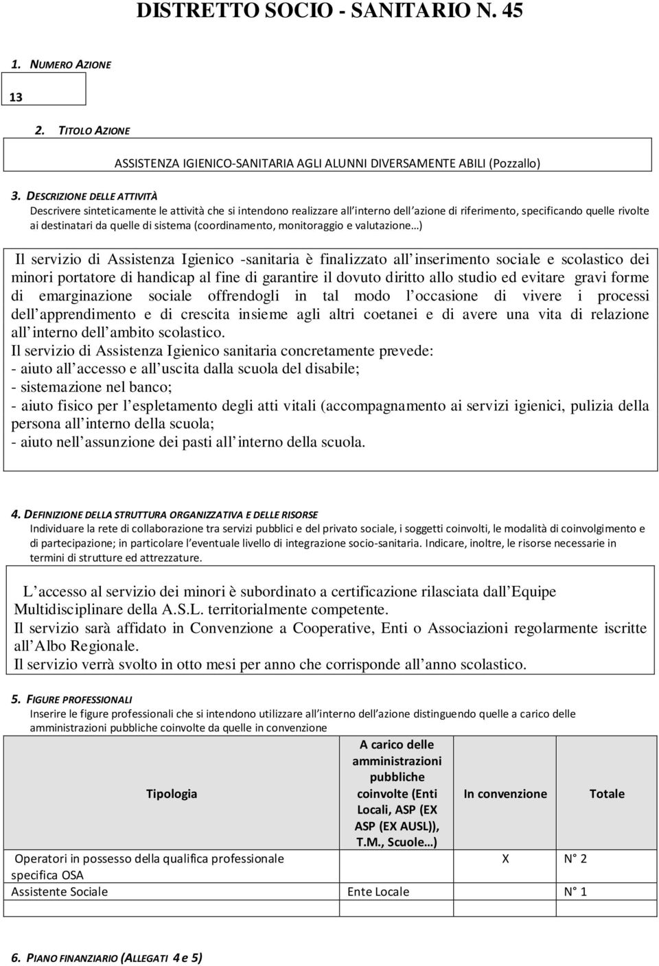 (coordinamento, monitoraggio e valutazione ) Il servizio di Assistenza Igienico -sanitaria è finalizzato all inserimento sociale e scolastico dei minori portatore di handicap al fine di garantire il