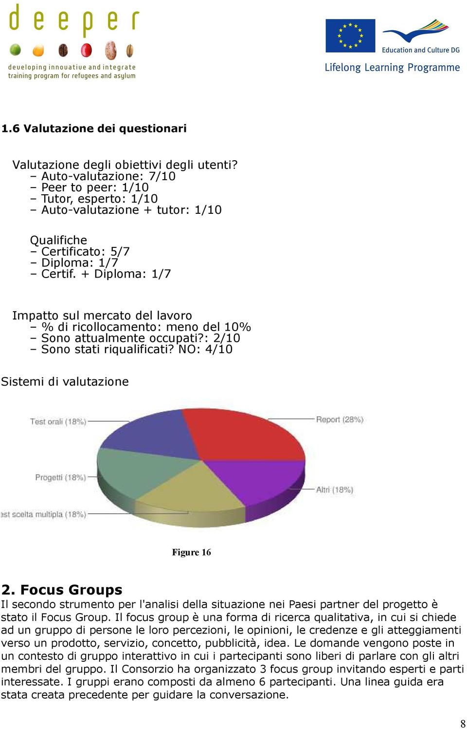 + Diploma: 1/7 Impatto sul mercato del lavoro % di ricollocamento: meno del 10% Sono attualmente occupati?: 2/10 Sono stati riqualificati? NO: 4/10 Sistemi di valutazione Figure 16 2.