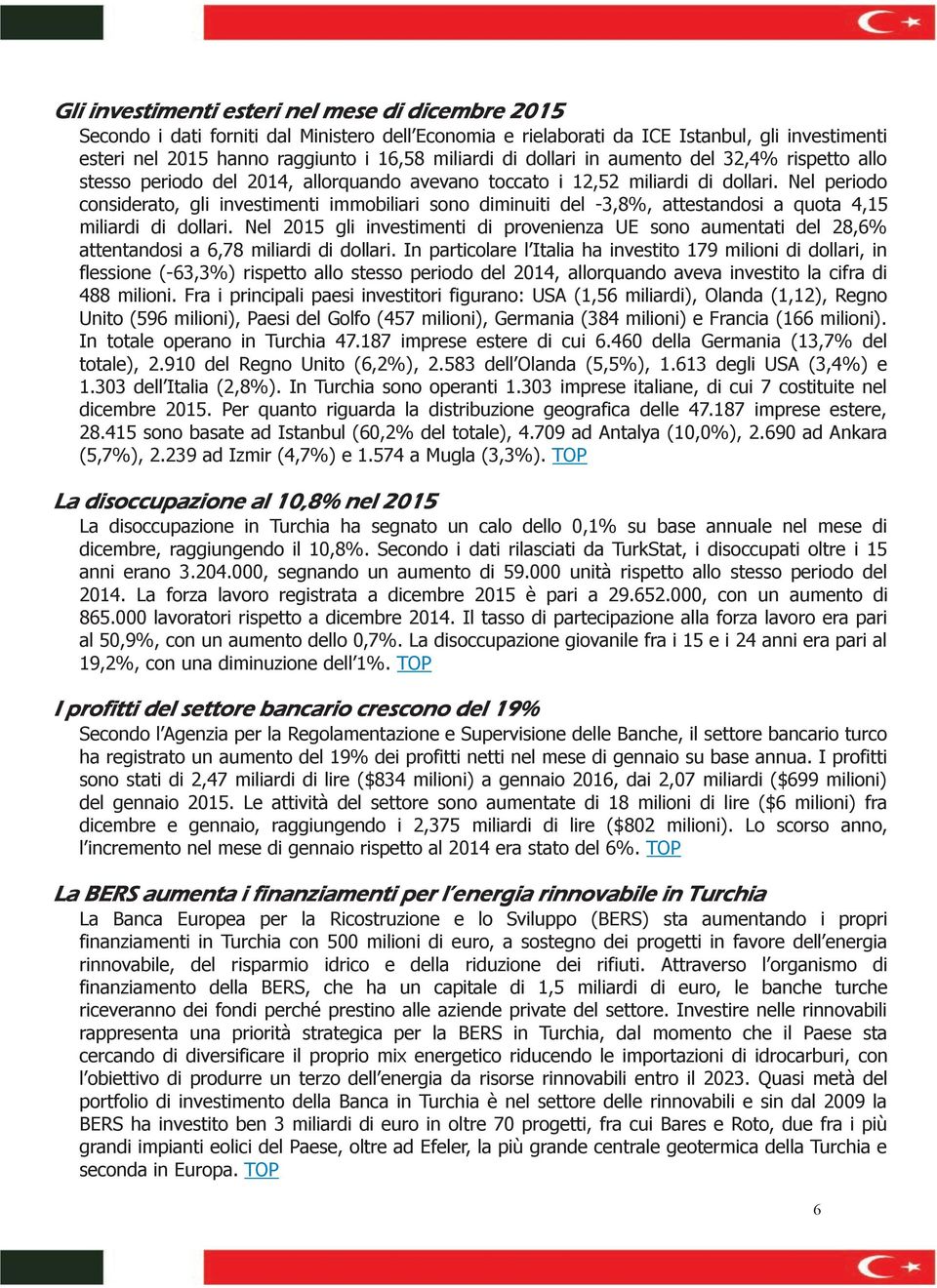 Nel periodo considerato, gli investimenti immobiliari sono diminuiti del -3,8%, attestandosi a quota 4,15 miliardi di dollari.