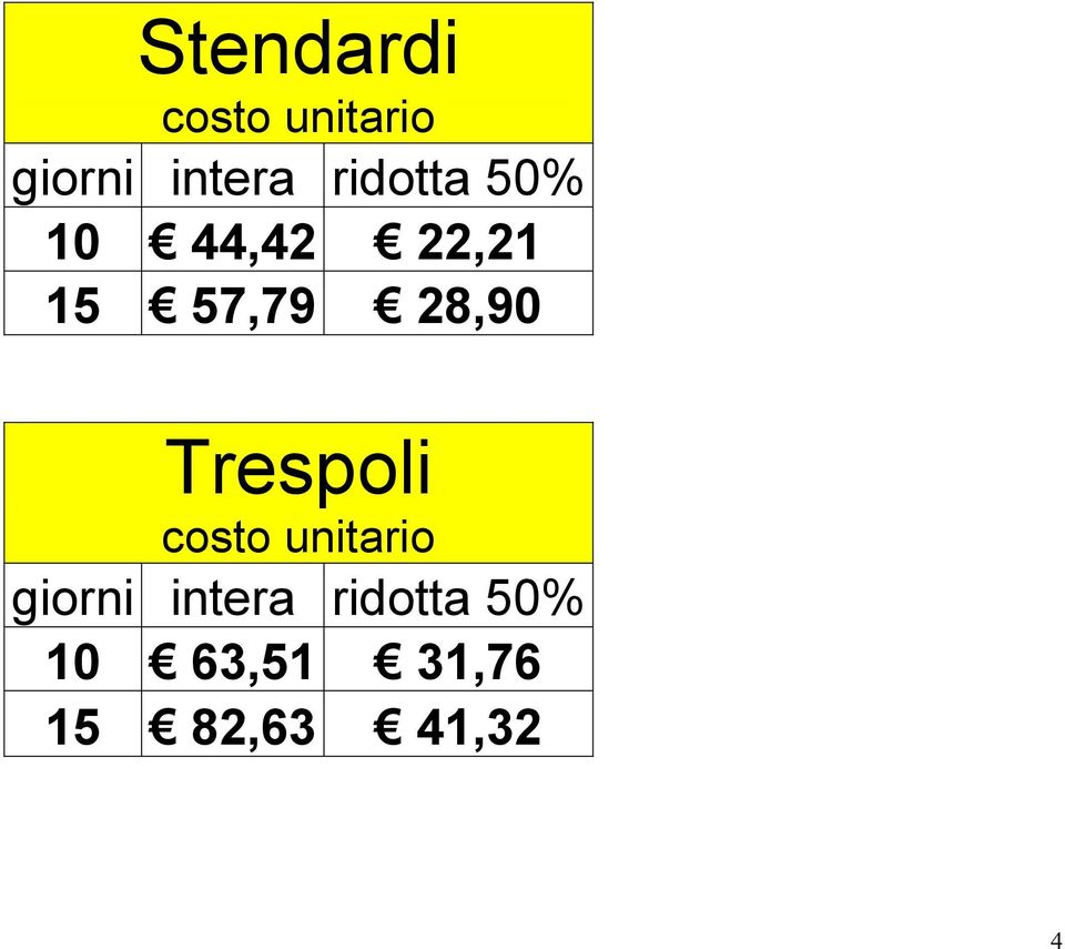 Trespoli costo unitario 10