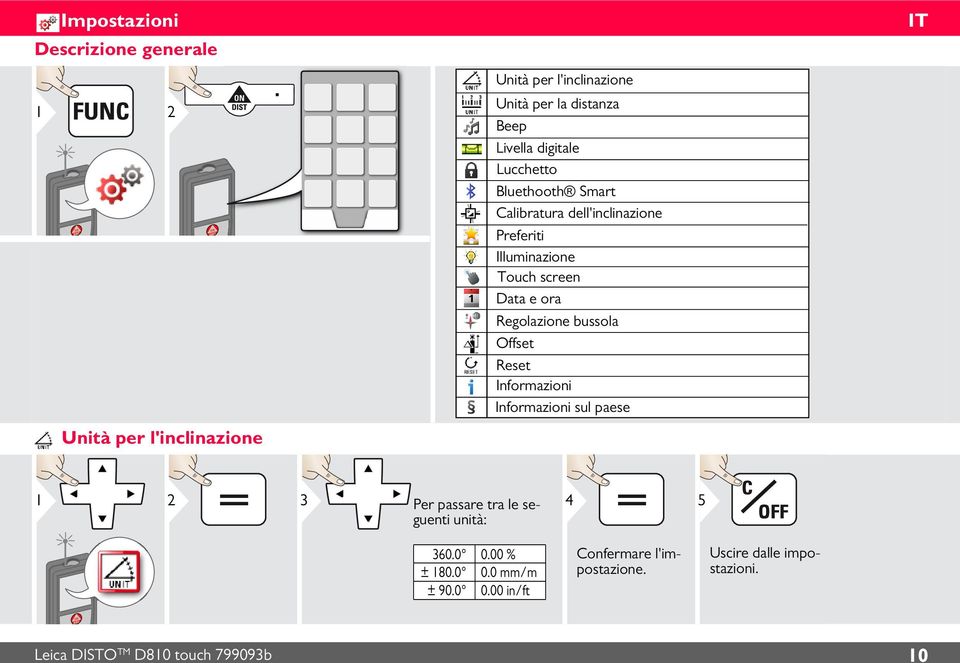 Regolazone bussola Offset Reset Informazon Informazon sul paese 1 2 Per passare tra le seguent 4 untà: 5 60.