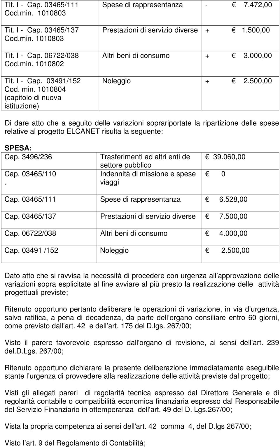 500,00 Di dare atto che a seguito delle variazioni soprariportate la ripartizione delle spese relative al progetto ELCANET risulta la seguente: SPESA: Cap. 3496/236 Cap. 03465/110.