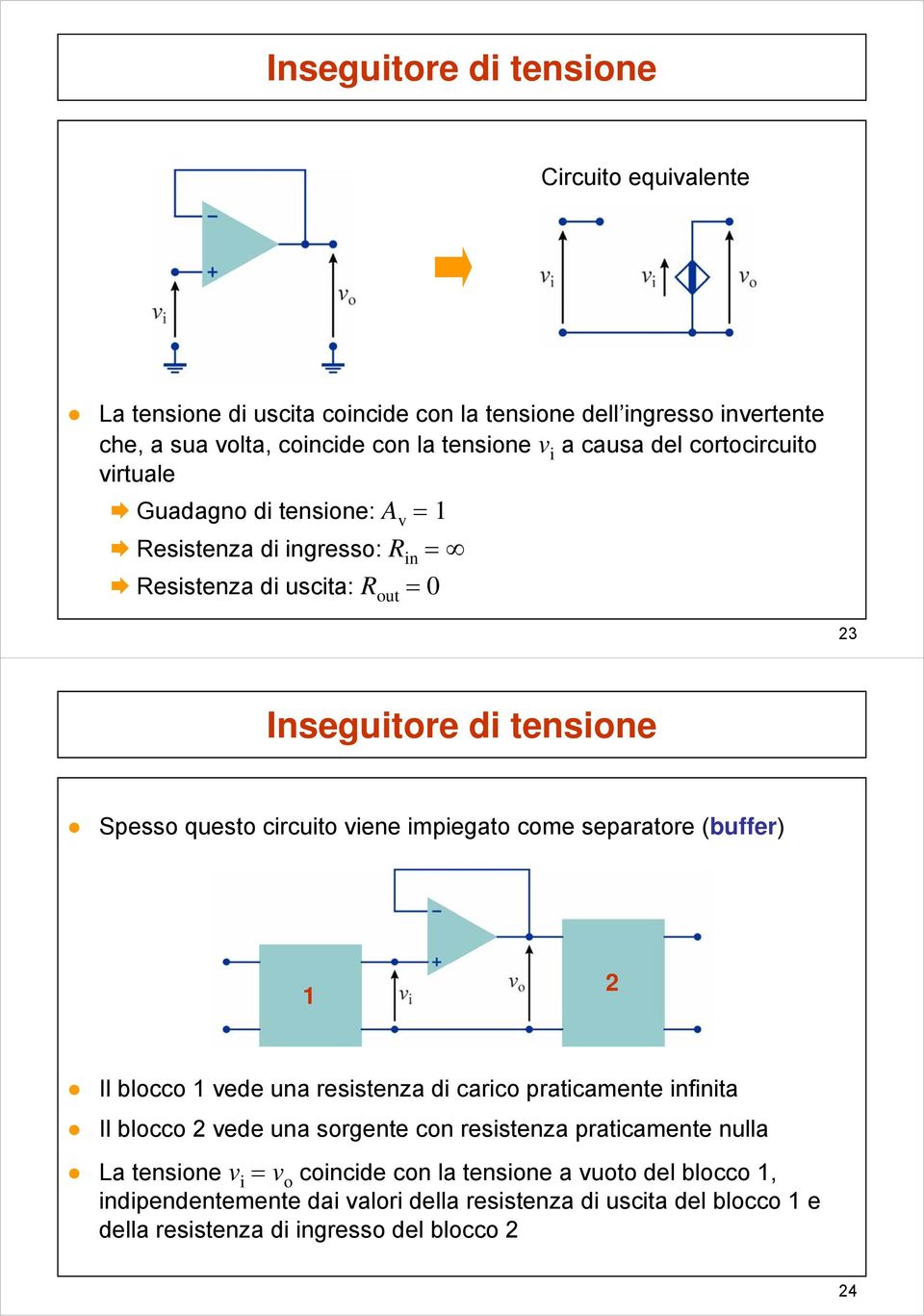 mpegato come separatore (buffer) Il blocco ee una resstenza carco pratcamente nfnta Il blocco ee una sorgente con resstenza pratcamente