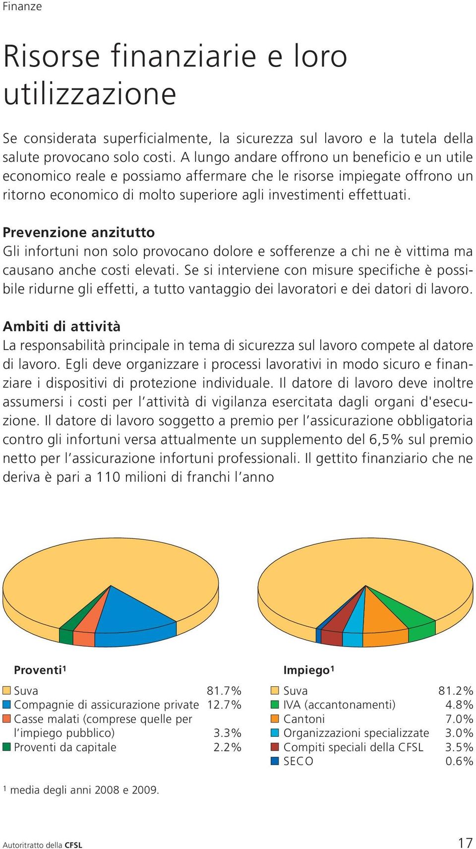 Prevenzione anzitutto Gli infortuni non solo provocano dolore e sofferenze a chi ne è vittima ma causano anche costi elevati.