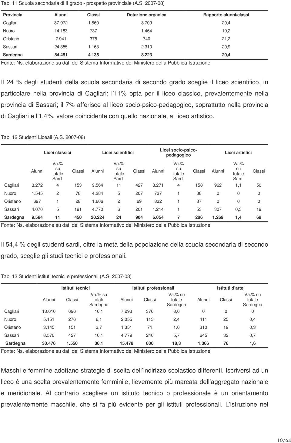 elaborazione su dati del Sistema Informativo del Ministero della Pubblica Istruzione Il 24 % degli studenti della scuola secondaria di secondo grado sceglie il liceo scientifico, in particolare nella